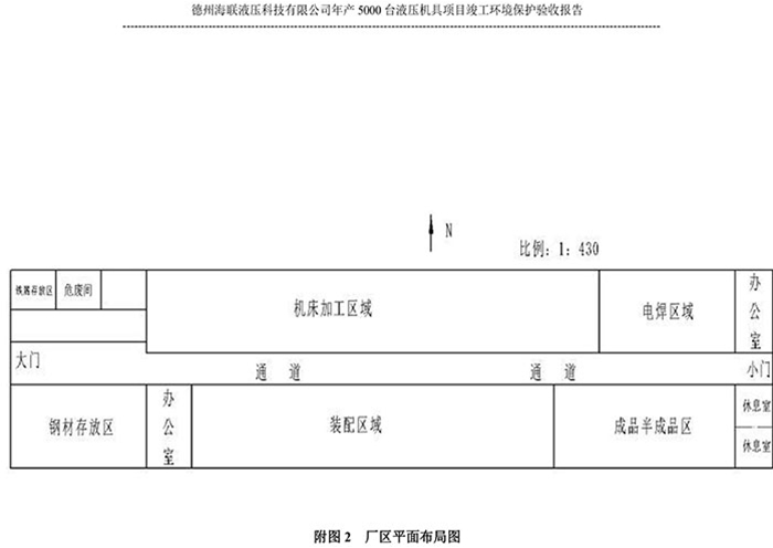 驗(yàn)收檢測(cè)報(bào)告