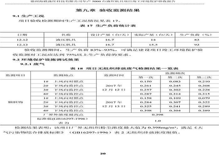 驗(yàn)收檢測(cè)報(bào)告