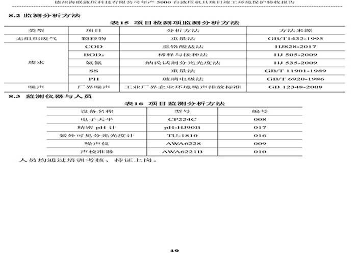 驗(yàn)收檢測(cè)報(bào)告