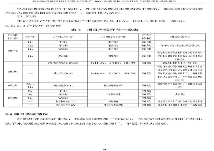 驗(yàn)收檢測報(bào)告