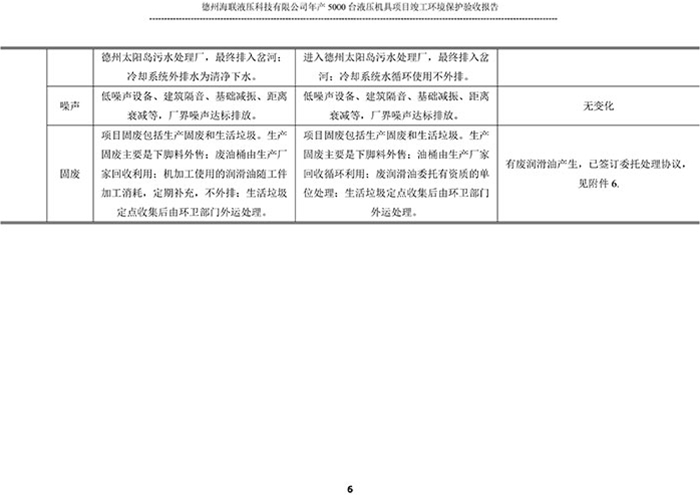 驗(yàn)收檢測報(bào)告