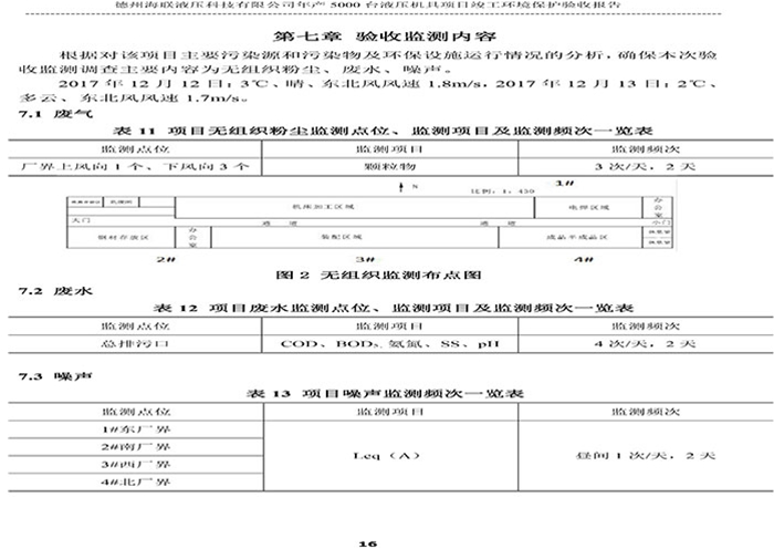 驗(yàn)收檢測(cè)報(bào)告