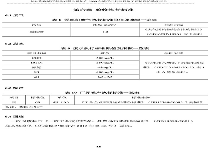 驗(yàn)收檢測(cè)報(bào)告